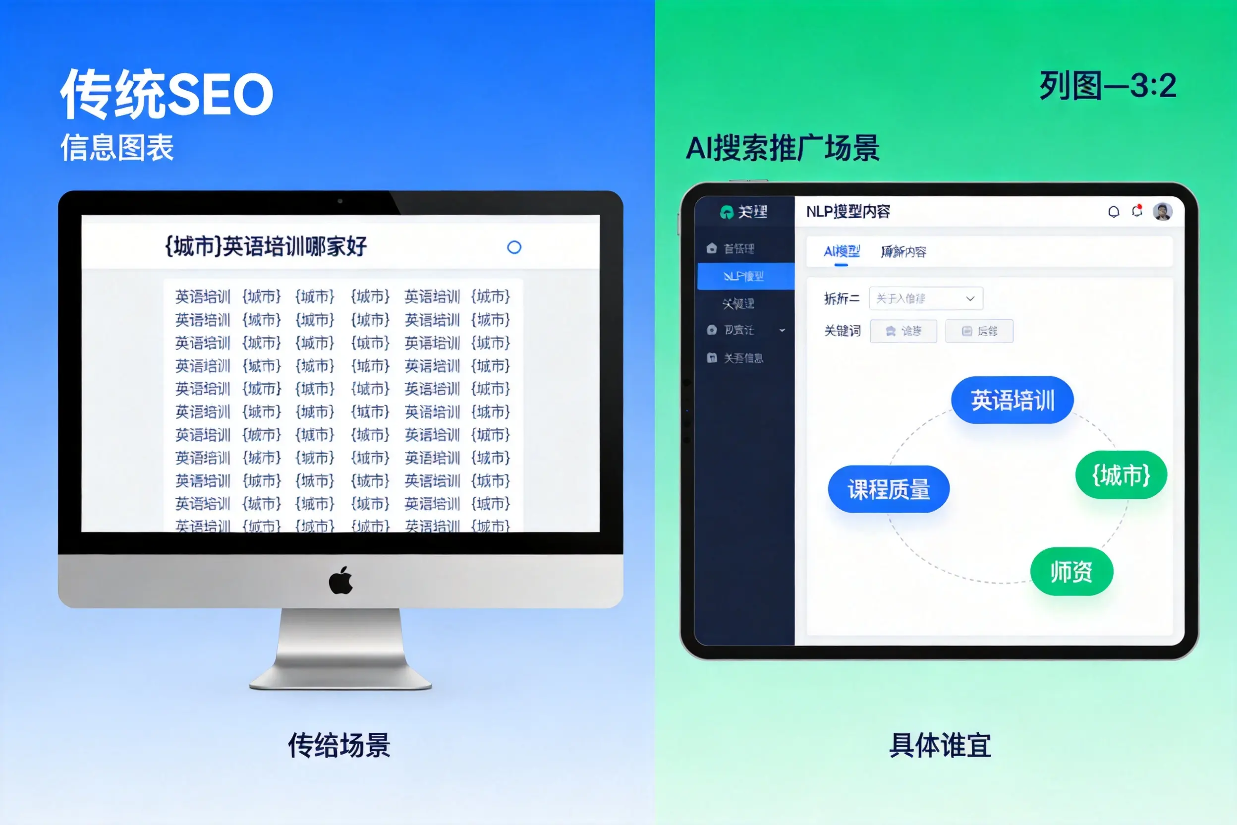 AI搜索推广和传统SEO有何区别?承德企业选型指南