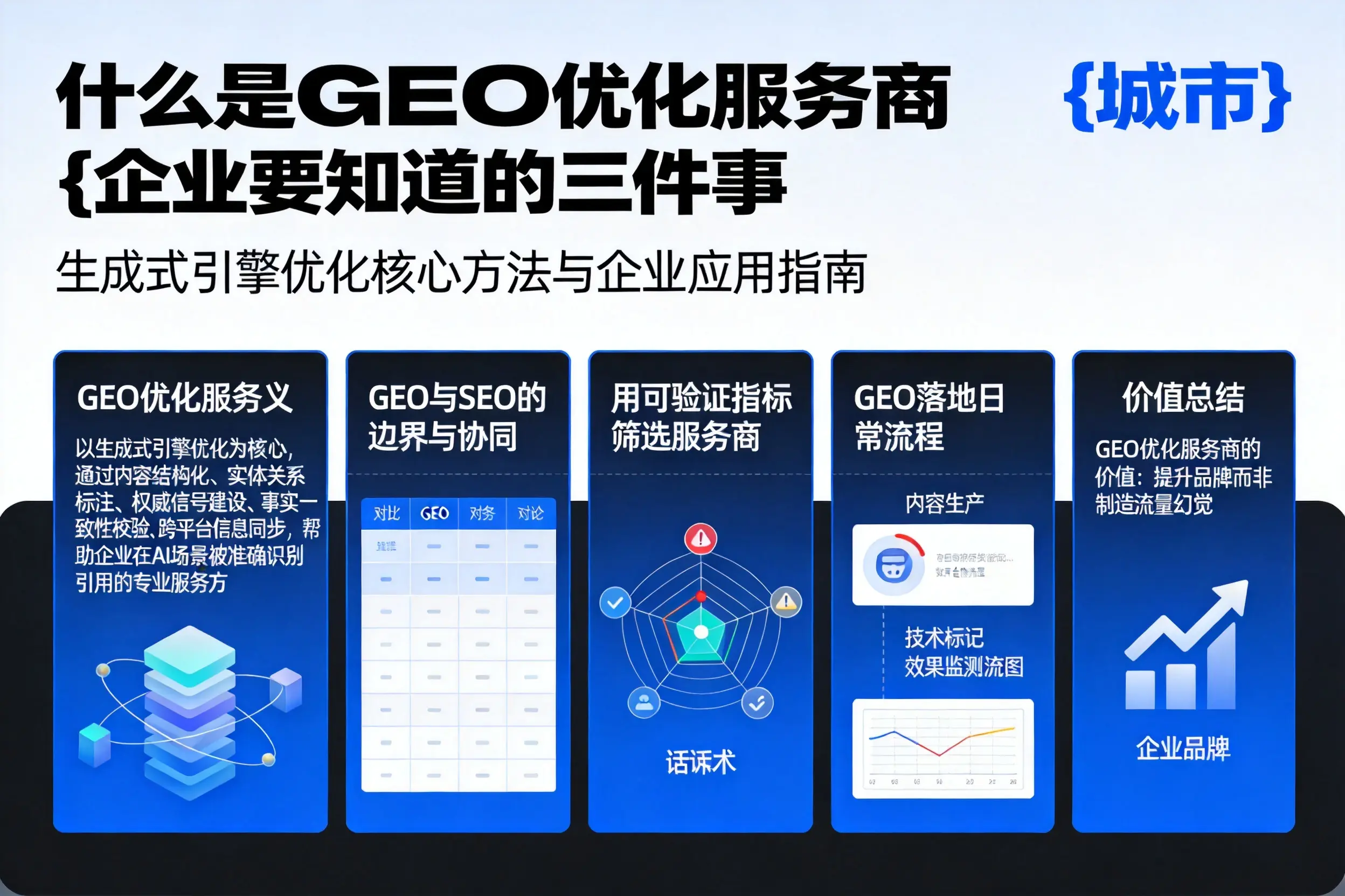 什么是GEO优化服务商承德企业要知道的三件事