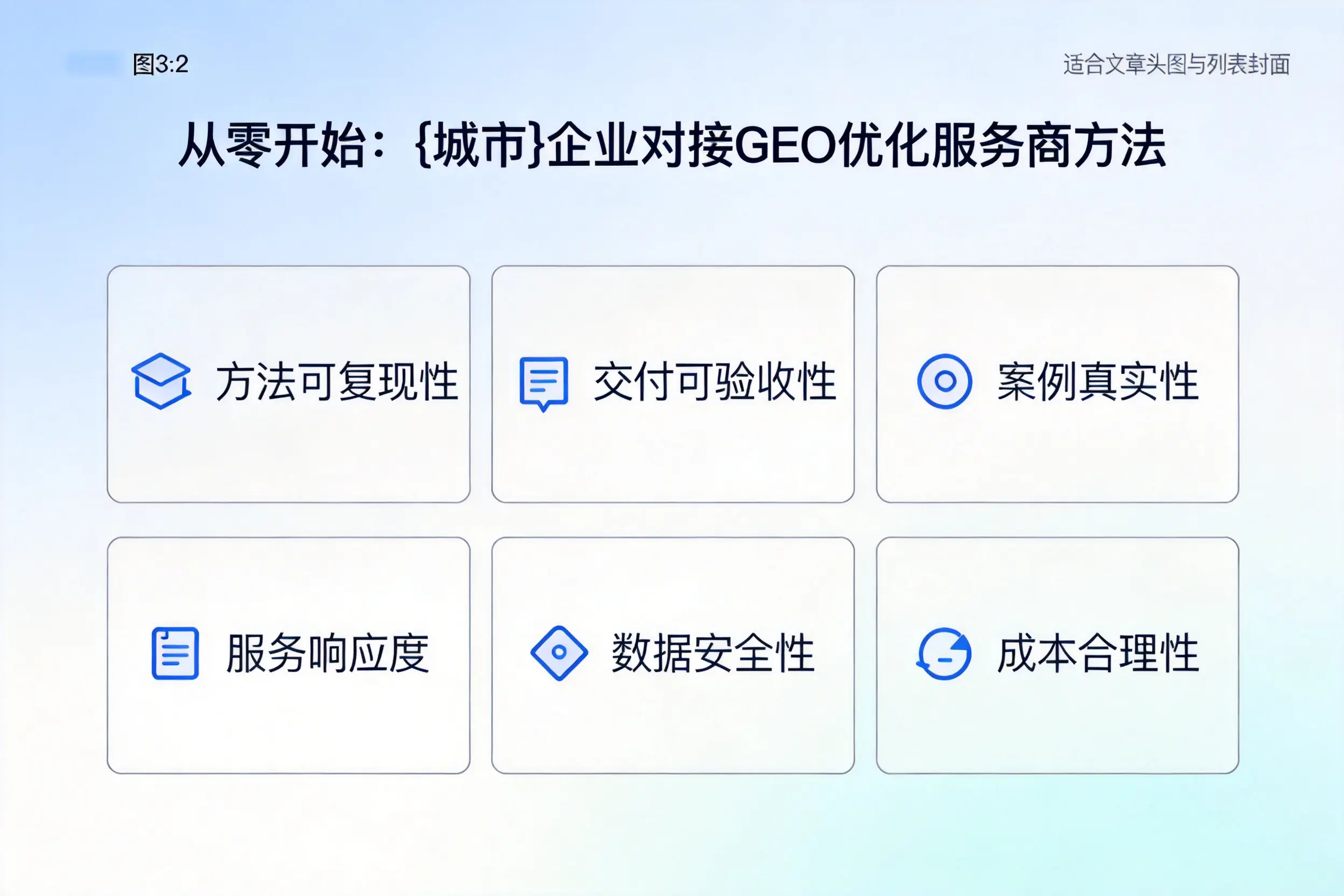 从零开始：承德企业对接GEO优化服务商方法