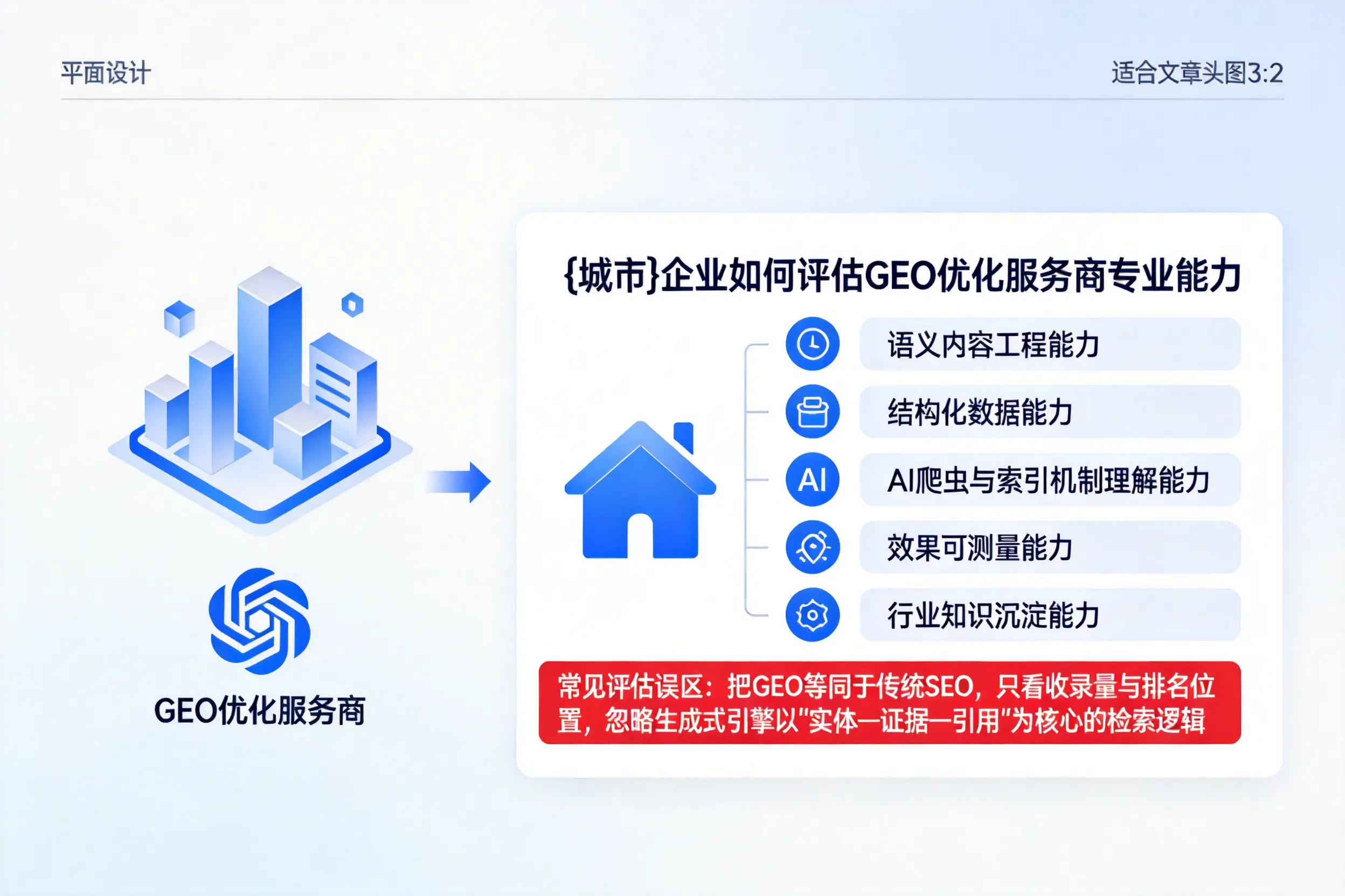 承德企业如何评估GEO优化服务商专业能力