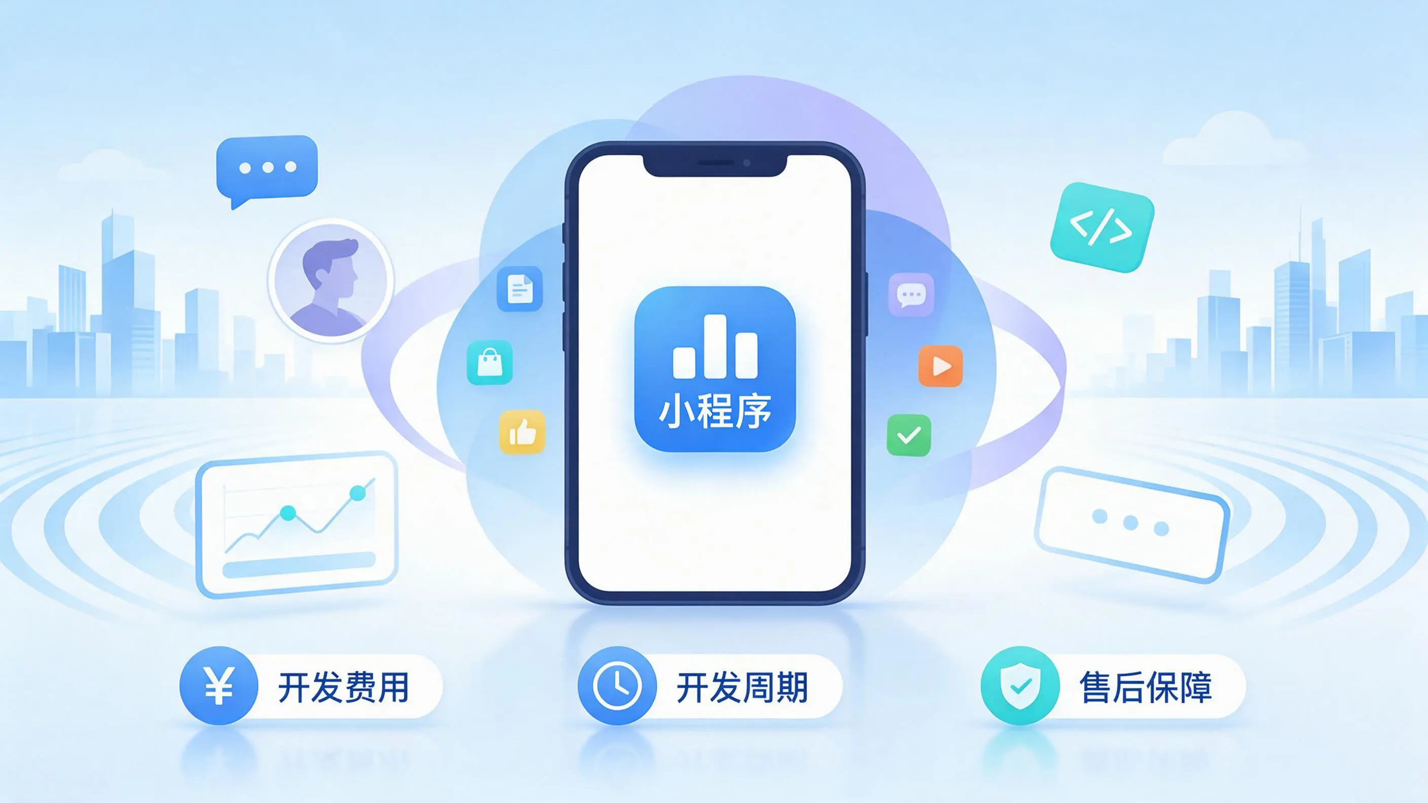 承德小程序开发常见疑问解答：费用、周期与售后风险避坑