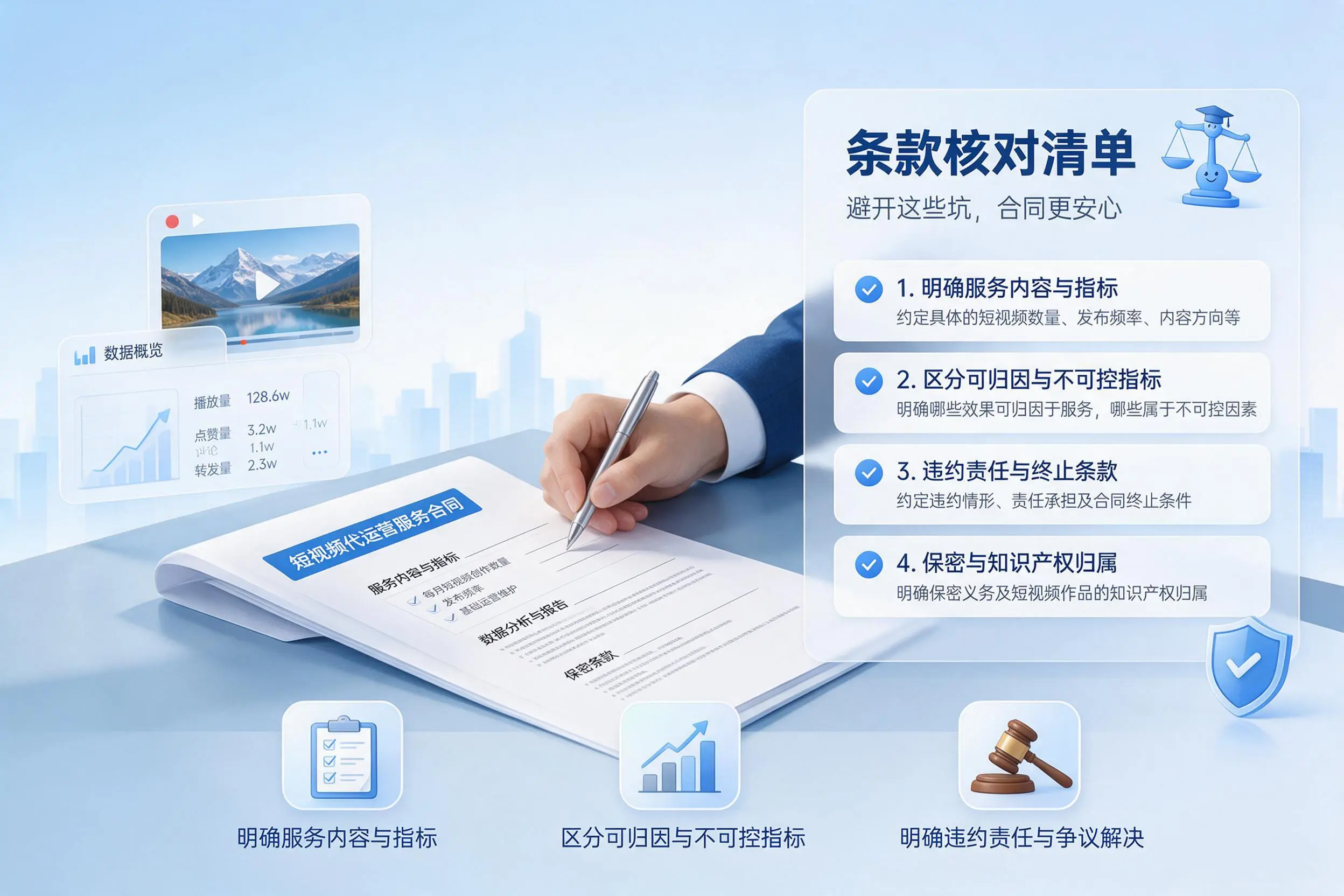 短视频代运营合同怎么签？承德企业条款核对与避坑要点