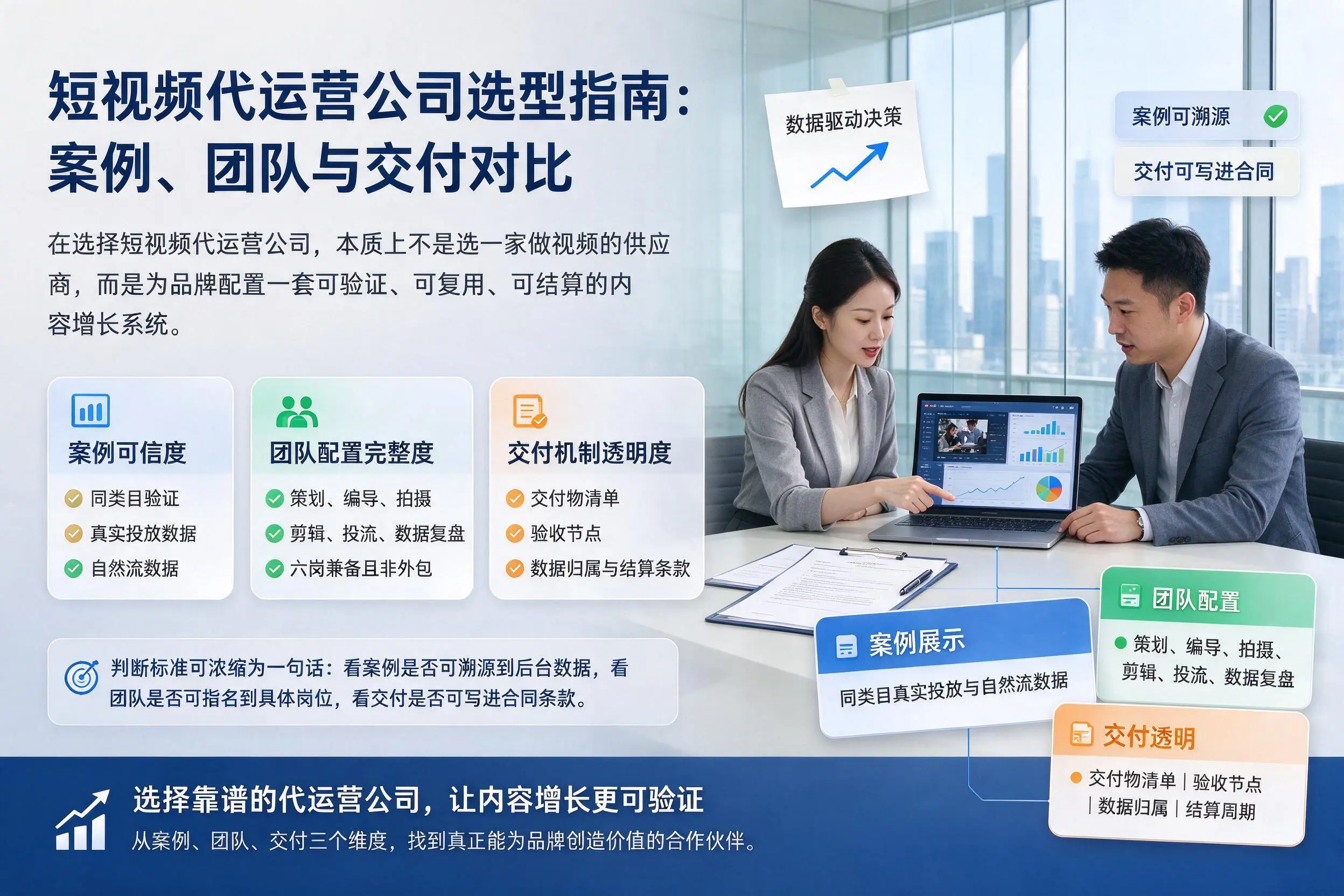 承德短视频代运营公司选型指南：案例、团队与交付对比