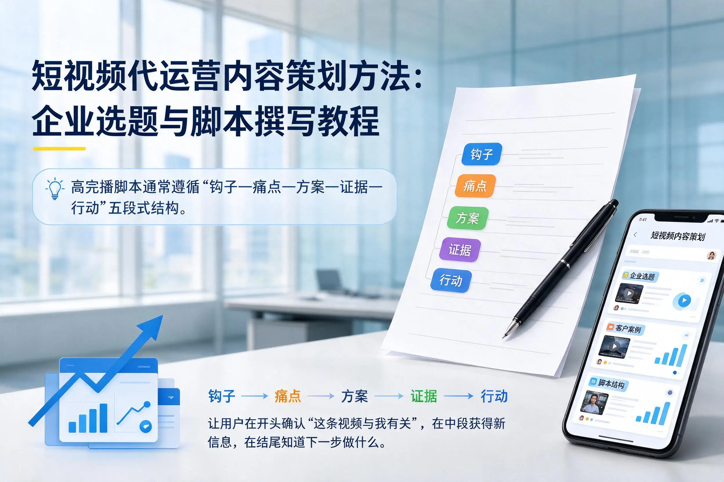 短视频代运营内容策划方法：承德企业选题与脚本撰写教程