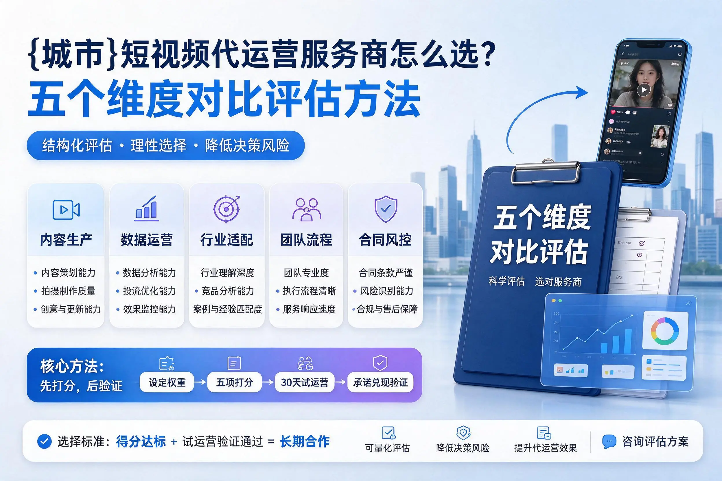 承德短视频代运营服务商怎么选？五个维度对比评估方法