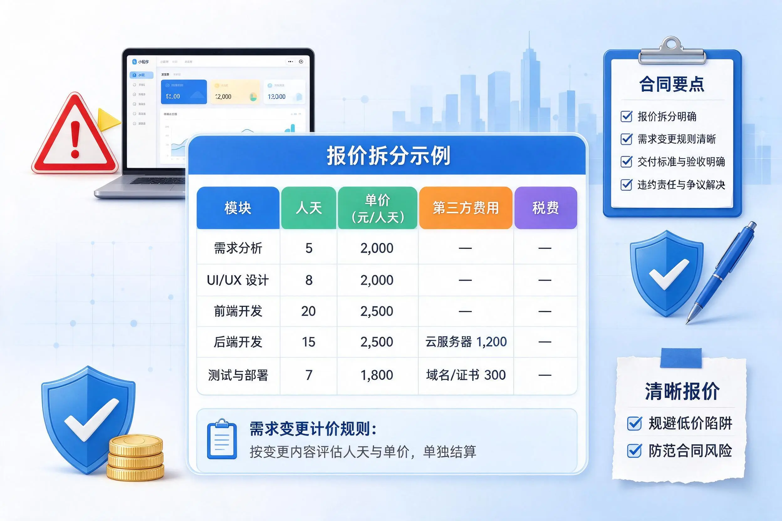承德小程序开发避坑指南：低价陷阱与合同风险
