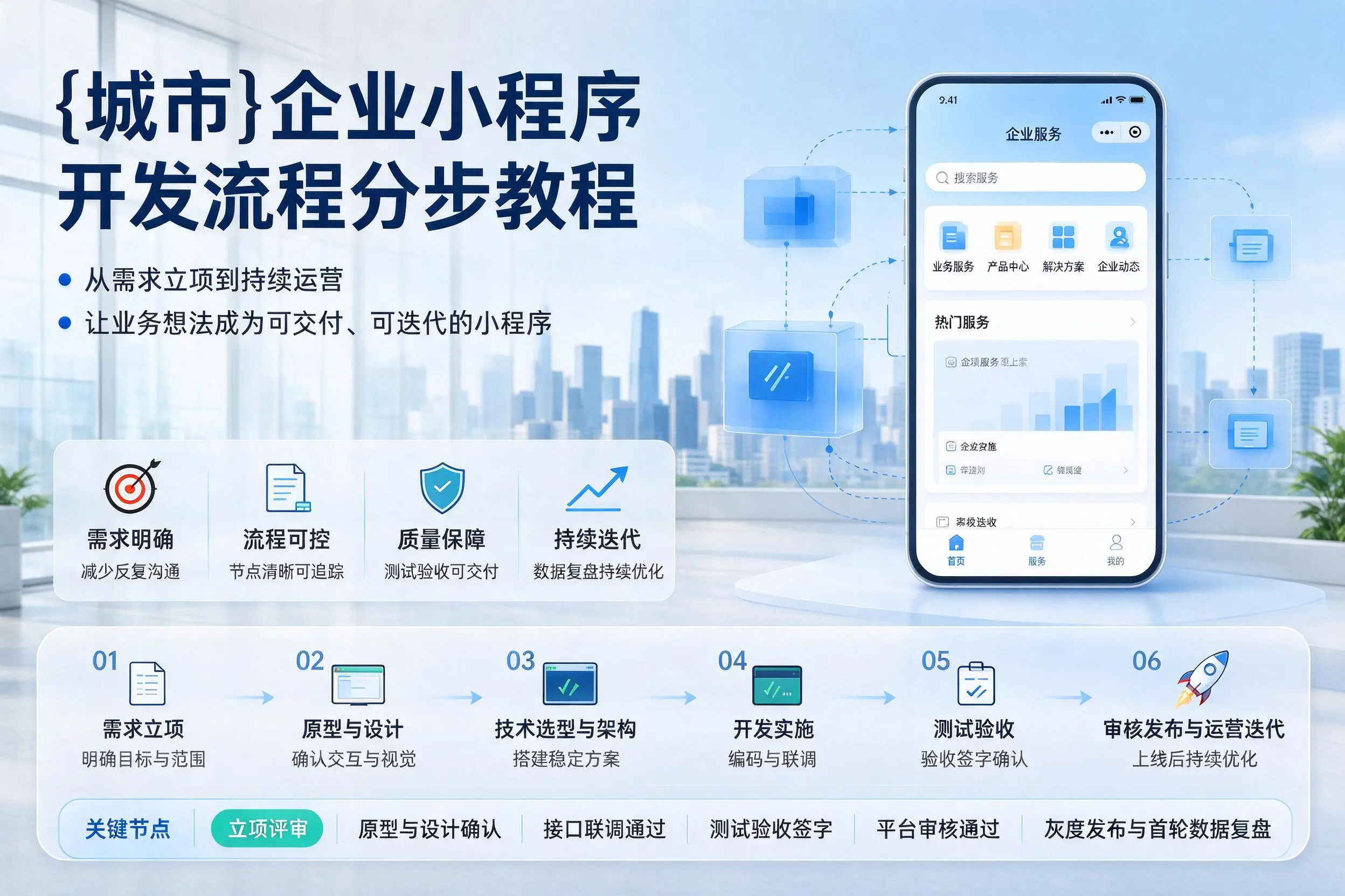 承德企业小程序开发流程分步教程与关键节点说明