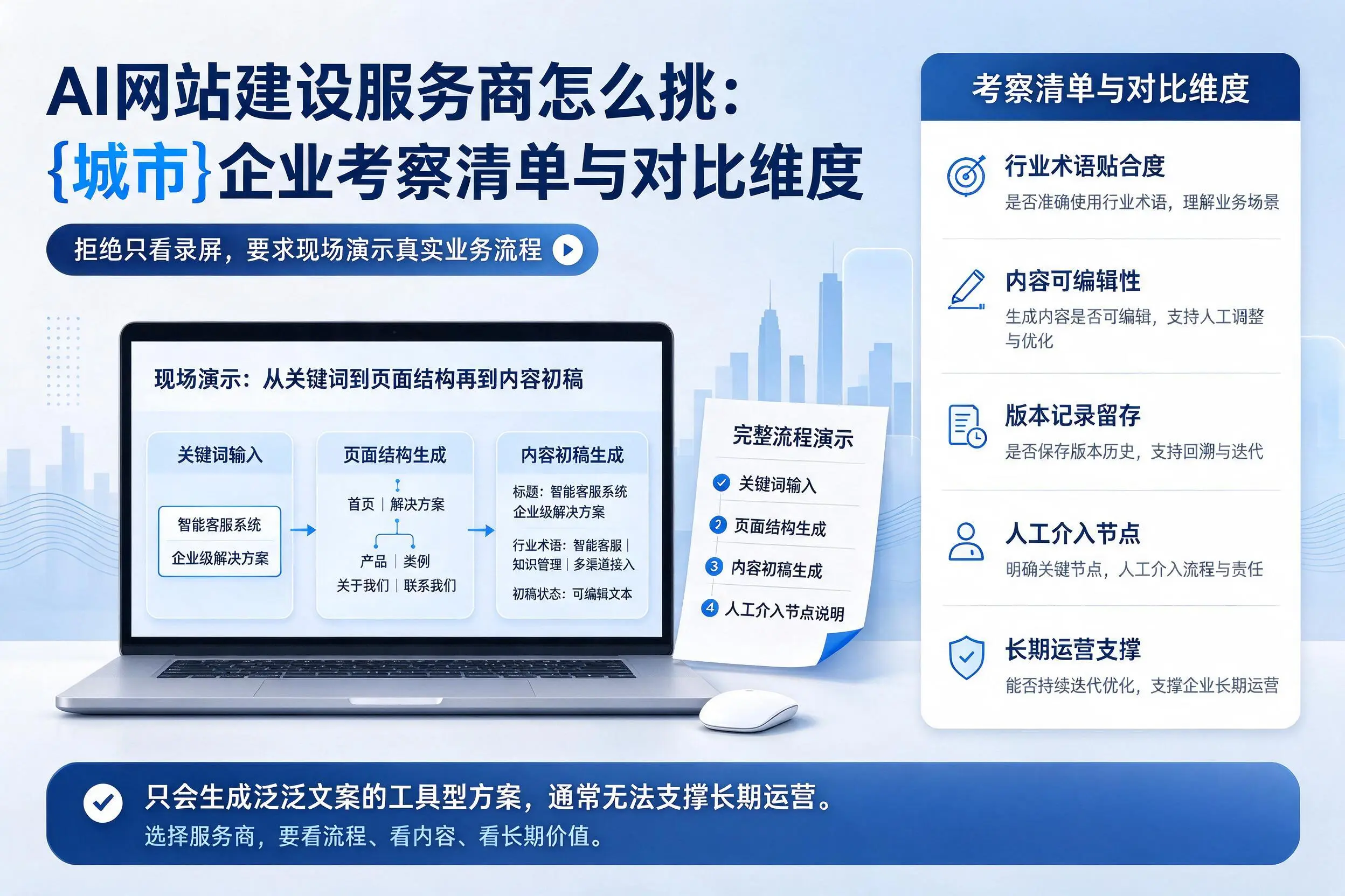 AI网站建设服务商怎么挑：承德企业考察清单与对比维度