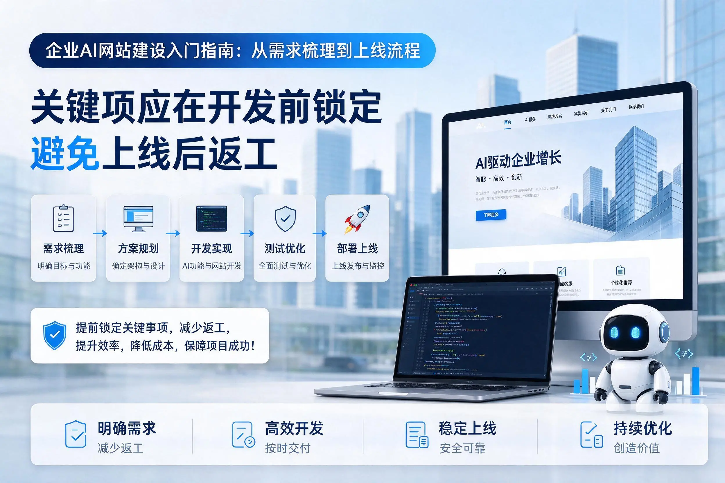 承德企业AI网站建设入门指南：从需求梳理到上线流程
