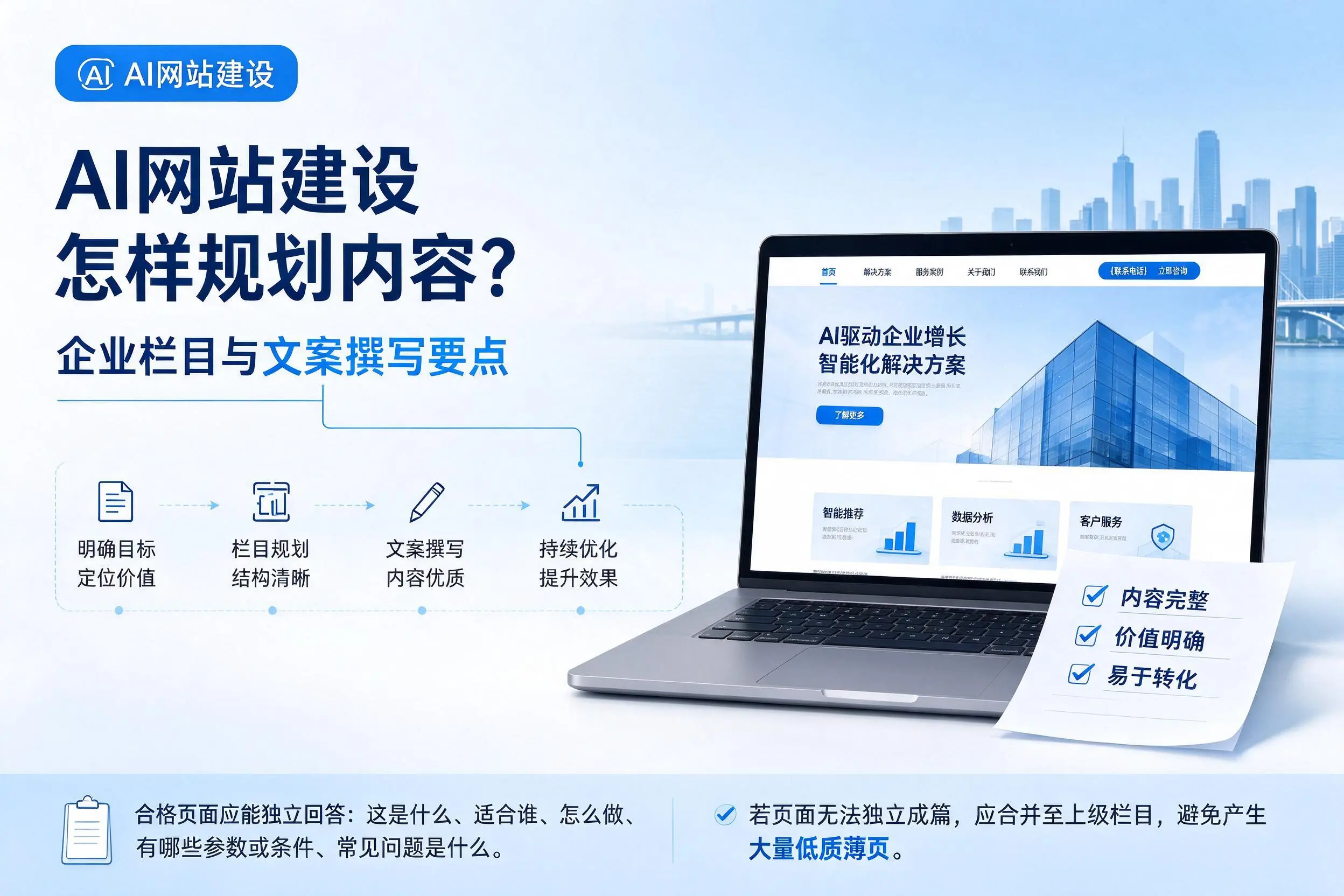 AI网站建设怎样规划内容？承德企业栏目与文案撰写要点