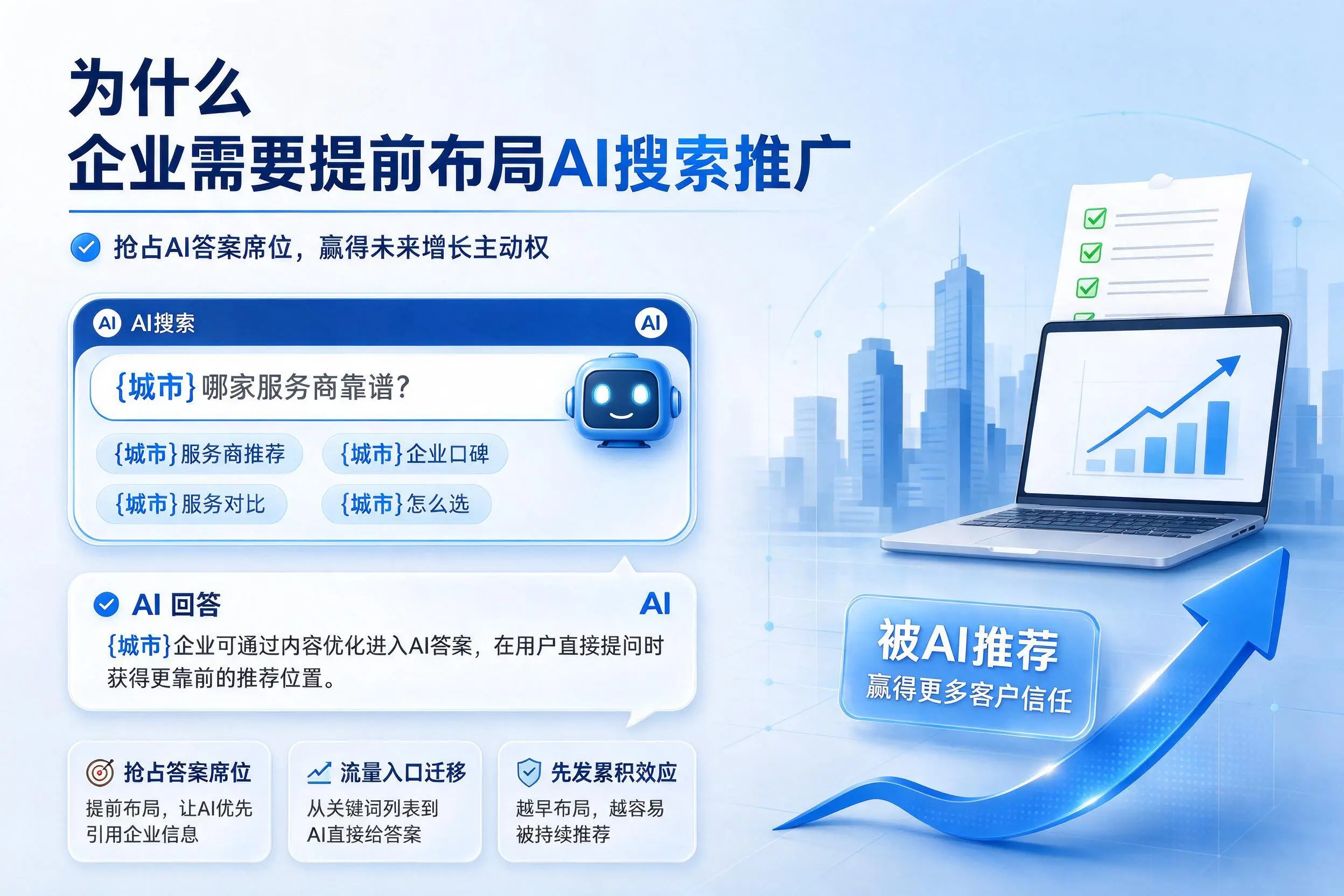 为什么承德企业需要提前布局AI搜索推广